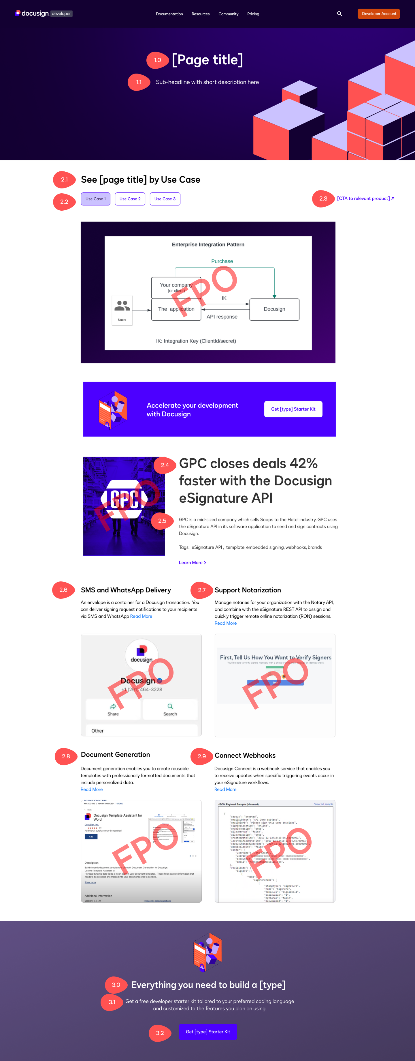 Annotated developer page template spec